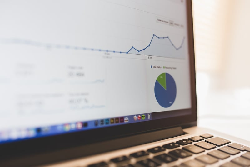 Google Analytics Certification